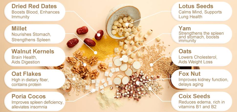 10 EXPERTLY COMBINED NUTRIENT-PACKED INGREDIENTS